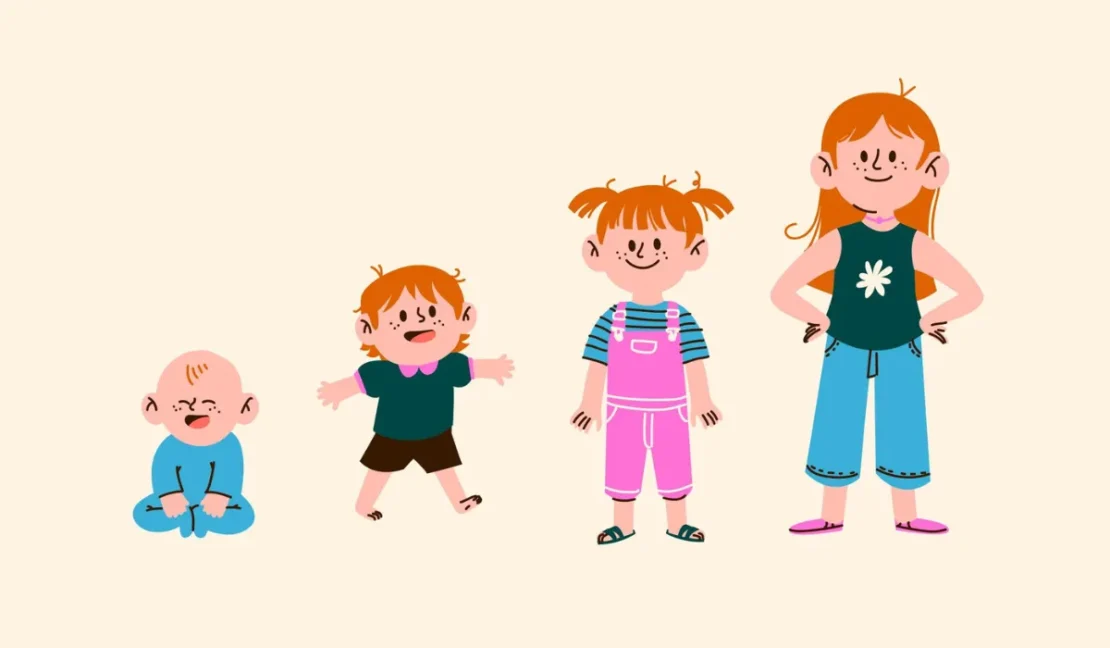 Growth vs Development in Child