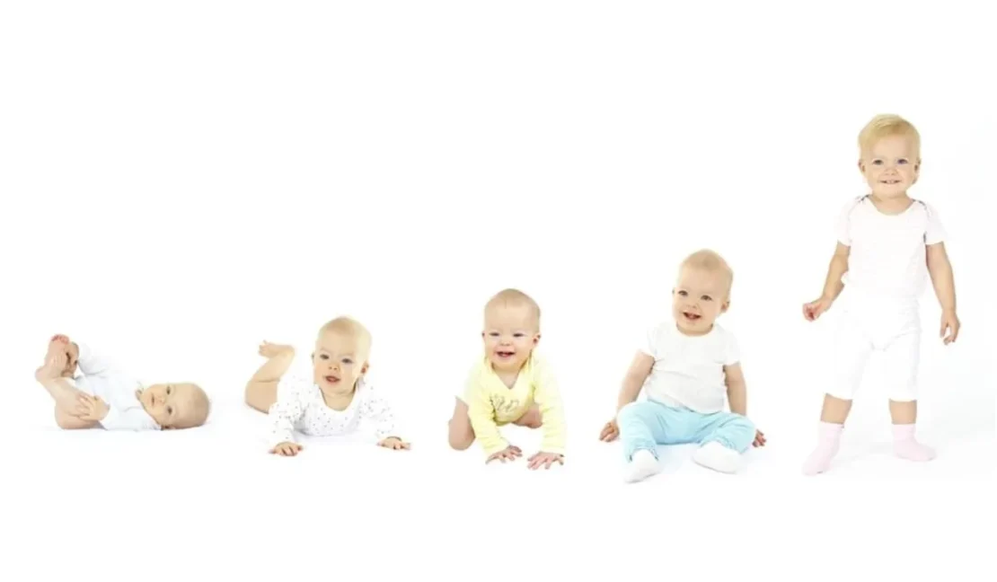 Growth vs Development in Child